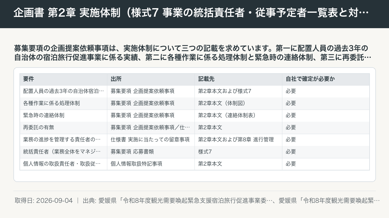 貼付用図版画像