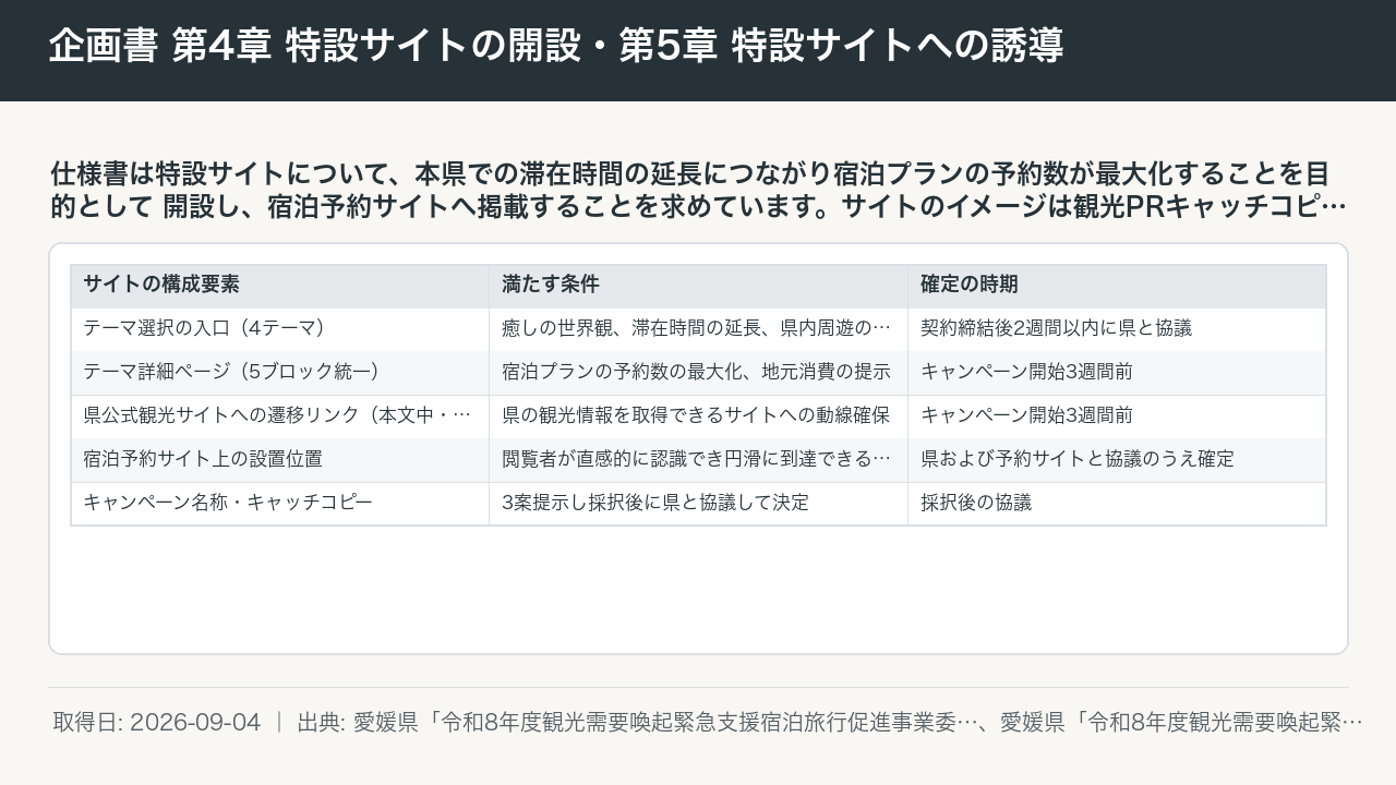 貼付用図版画像