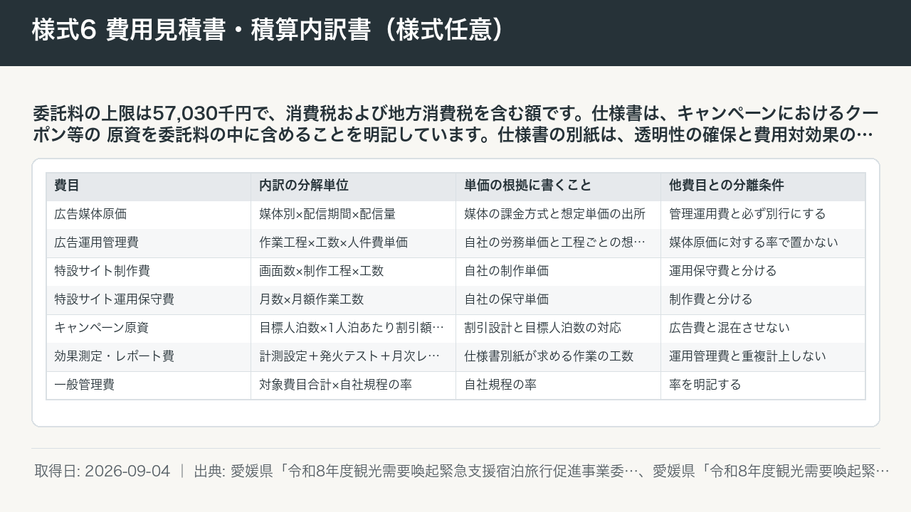 貼付用図版画像